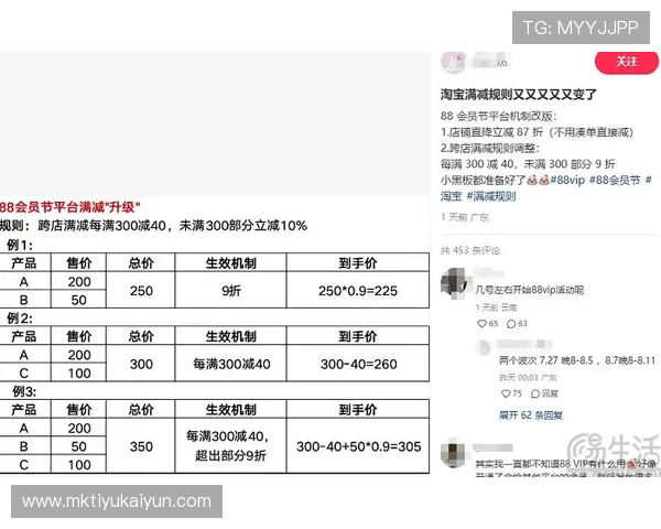 乐鱼开云体育优惠活动与奖励机制详解提升用户粘性与参与度的实用技巧