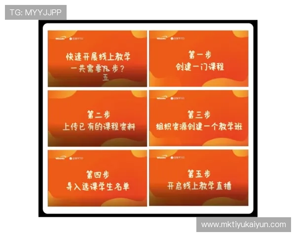 开云体育入口平台详细指南帮助新手快速注册登录享受丰富体育内容