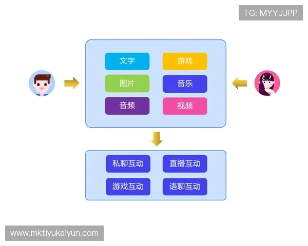 开云体育娱乐官网客户服务与技术支持全方位解答用户疑问提供优质服务